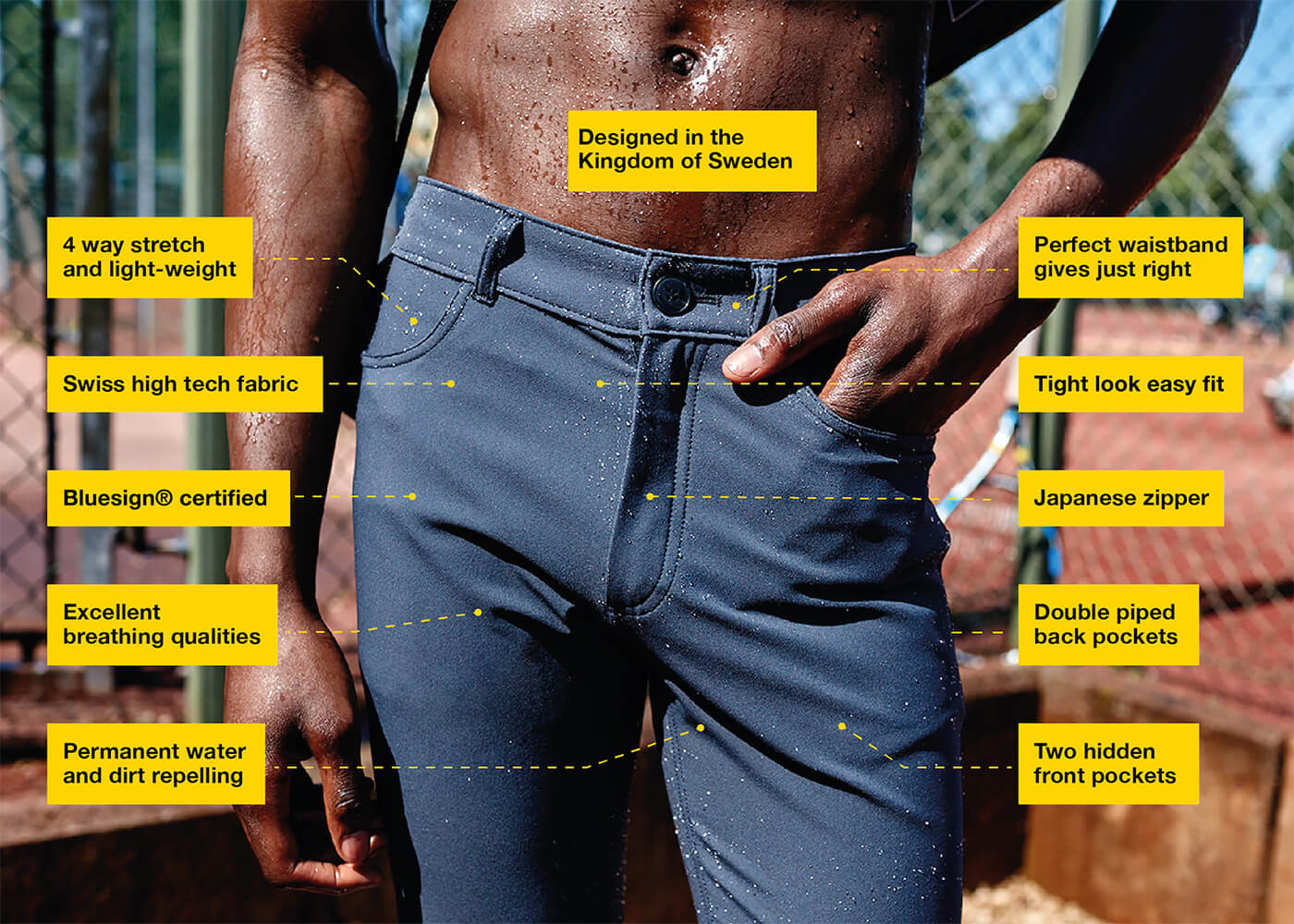 Image showing text blocks with all the features of the åäö Pants.